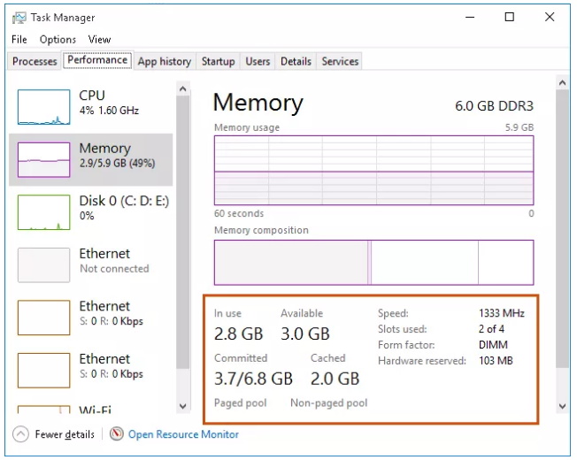 Windows can not identify this hardware